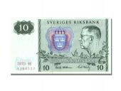 10 Kronor Type 1963-90